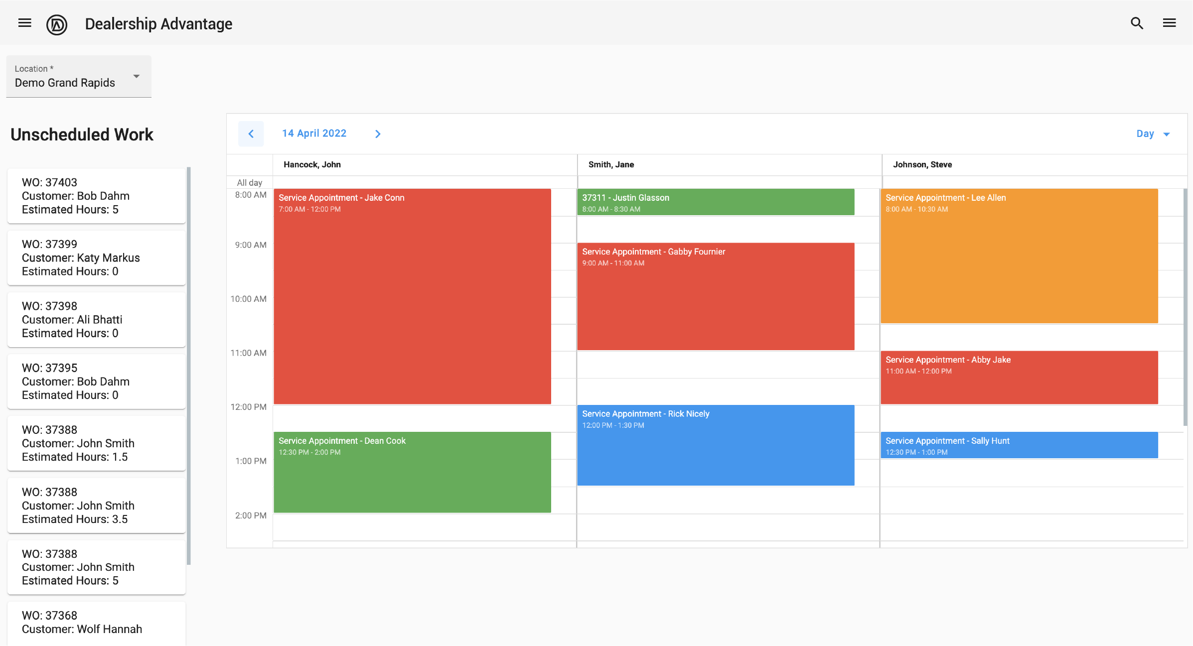 Graphic of Dealership Advantage Dashboard